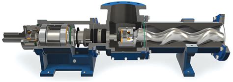 progressive cavity pump vs centrifugal|progressive cavity pump diagram.